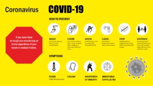 safety-guidelines covid 19